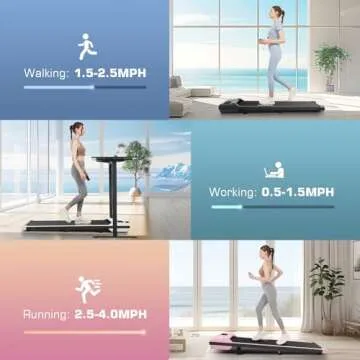 Compact Under Desk Treadmill 2.5 HP for Home Use