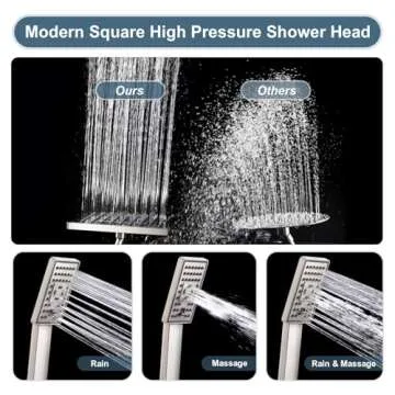 BRIGHT SHOWERS Adjustable Rain Shower Head Combo with Handheld