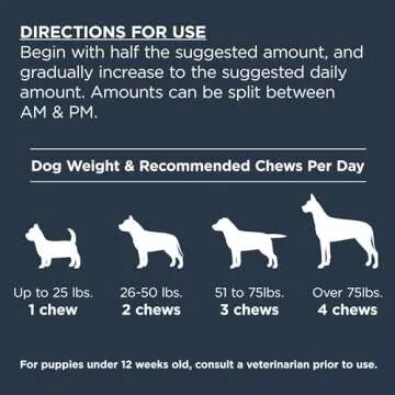 Nulo Immune Dog Supplement - 90 Soft Chews for Health