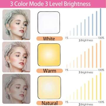 AJDSE Selfie Light for iPhone 14 Pro Max Case Light Up Flash Lighting Selfie Case Rechargeable LED Compatible with Live Stream/Makeup/Video- Selfie Illuminate for Women Crystal Clear