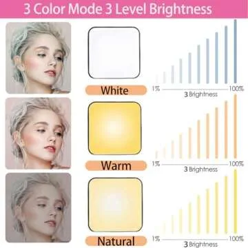 AJDSE Selfie Light Case for iPhone 14 Pro Max