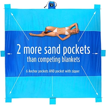 10' X 9' - Our Sandless Beach Mat is Oversized and is a Great Blanket Under Your Beach Chairs - Compact and Lightweight - 6 Sand Anchor Pockets and Metal Stakes Plus Zippered Valuables Pocket