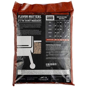 Buy Traeger Grills Signature Blend Wood Pellets 20 lb