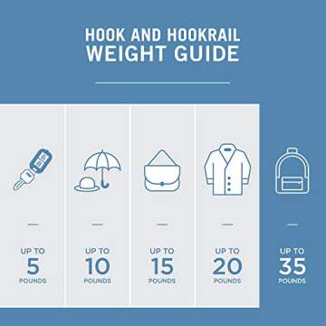 Franklin Brass Double Scroll (5-Pack) Coat and Hat Wall Hooks Double Hooks for Hanging Tumbled Dark Gunmetal Wall Mount Hanger Backpack, Purse, Bag, Towel Organization Decorative Hooks FBSCRH5-TDG-C