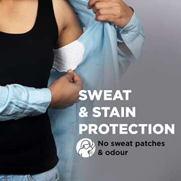 PEESAFE Armpit Sweat Pads - Folded(14 Pads) | Underarm Sweat Pads for Women & Men | Absorbs Sweat & ...