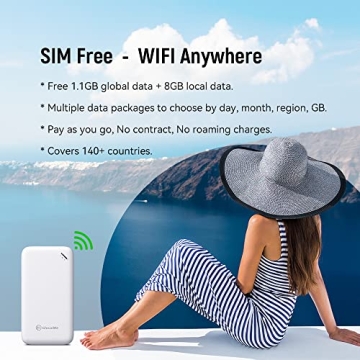 GlocalMe UPP Portable Wi-Fi Hotspot for Global Travel