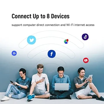 GlocalMe UPP Portable Wi-Fi Hotspot for Global Travel