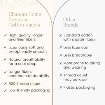 Egyptian Cotton Sheets King Size Sheet Set, King Bed Sheets for King Size Bed, Bedding Sheets & Pillowcases, King Sheets Chateau Home 800 Thread Count Sateen Weave Hotel Collection Sheets White