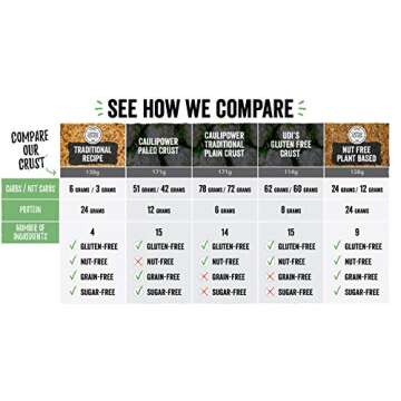 Cali'flour Foods Paleo Plant-Based Cauliflower Pizza Crusts - Gluten & Dairy Free, Vegan - Italian Flavor (10 Total Crusts, 2 Per Box)