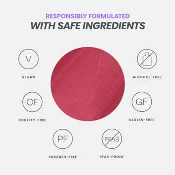 Wonderskin Wonder Blading Lip Stain Peel Off Masque - Long Lasting, Waterproof and Transfer Proof Pink Lip Tint, Matte Finish Peel Off Makeup (Charming Masque)