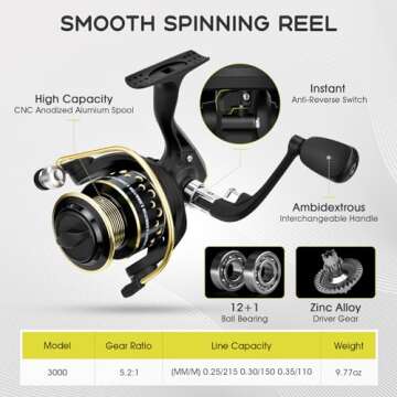 Fishing Rod and Reel Combo Telescopic Pole Set with Fishing Line, Fishing Lures Kit and Carrier Bag for Sea Saltwater Freshwater (A-Full Kit with Carrier Bag, 2.7M-8.86FT)