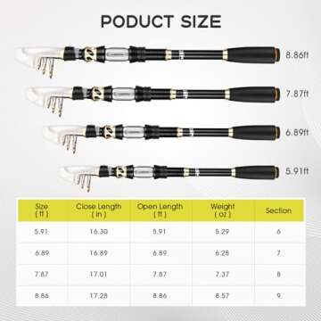 Fishing Rod and Reel Combo Telescopic Pole Set with Fishing Line, Fishing Lures Kit and Carrier Bag for Sea Saltwater Freshwater (A-Full Kit with Carrier Bag, 2.7M-8.86FT)