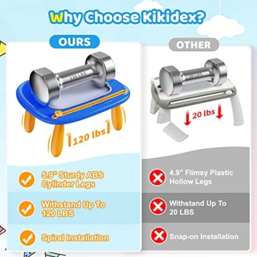 Magnetic Drawing Board for Toddlers Age 1-3