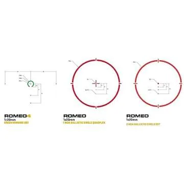 Sig Sauer ROMEO4H Waterproof Red Dot Sight for Shooters