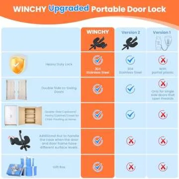 Portable Door Lock Home Security Hotel Door Locks for Travelers Door Safety Locks from Inside Bedroom Apartment Security Travel Gifts Essentials Black