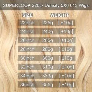SUPERLOOK 6X5 613 Lace Front Wig Human Hair 220% Density Wear and Go Glueless Wigs Human Hair Blonde Lace Front Wigs Human Hair Pre cut Lace Pre Plucked Real Bleached Knots (26inch,6X5 Body Wave Wig)