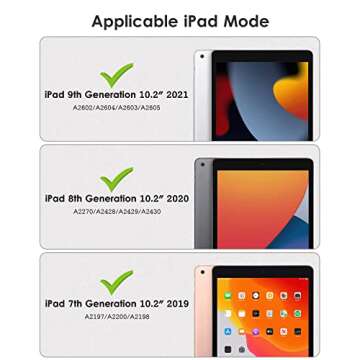 VIKESI Case for iPad 9th / 8th / 7th Generation 10.2 inch (2021/2020/2019 Released), Clear Back, TPU...