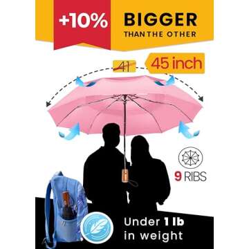Premium Windproof Pink Umbrella - Automatic Compact Canopy for Travel and Style