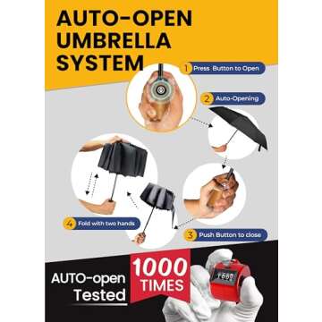 Premium Windproof Pink Umbrella for Travel & Style