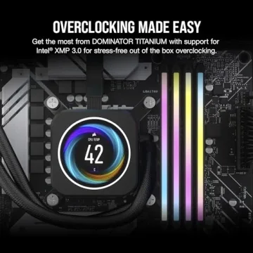 Corsair Dominator Titanium RGB DDR5 32GB RAM - Fast & Stylish