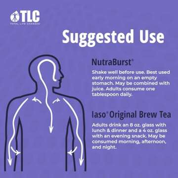 Total Life Changes Synergy Kit - Includes Iaso Instant Tea Original (5 Packs, 10 Sachets) & NutraBurst Liquid Multivitamin 16 fl oz for Daily Wellness