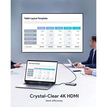 Versatile 8-in-1 Vilcome USB C Hub Adapter for Seamless Connectivity
