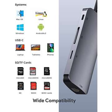 Versatile 8-in-1 Vilcome USB C Hub Adapter for Seamless Connectivity