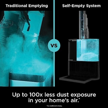 Shark WS642AE WANDVAC: Lightweight Cordless Vacuum Cleaner