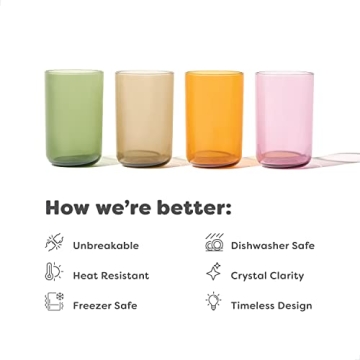Stylish TOSSWARE RESERVE Unbreakable Tumblers Set of 4