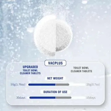 Vacplus Toilet Bowl Cleaners - Automatic 6 Pack for Freshness