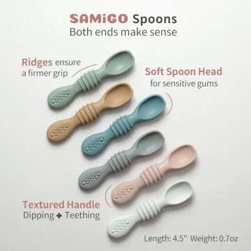 SAMiGO Silicone Baby Bowl and Spoon Set with Suction and Lid, First Stage Self Feeding Essentials, Food Bowl for 6+ Months