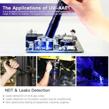 TactEagle UV Flashlight 365nm | Multi-Use Blacklight