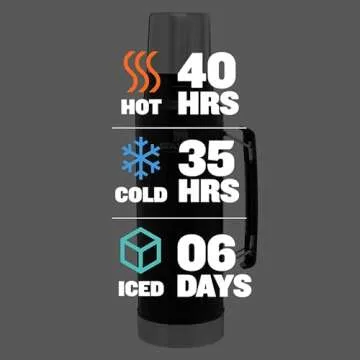 Stanley Classic Vacuum Insulated Wide Mouth Bottle - Matte Black - BPA-Free 18/8 Stainless Steel Thermos for Cold & Hot Beverages - 1.5 QT