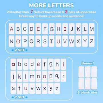 Classroom Magnetic Letter Tiles for Phonics and Spelling-JoyCat 234 Foam Alphabet Tiles Magnetic Let...