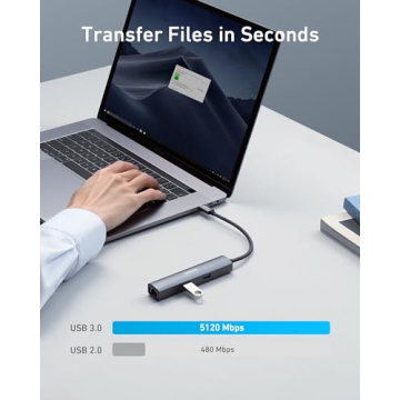 Anker 5-in-1 USB C Hub with HDMI and Ethernet Ports