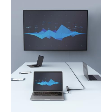 Anker 5-in-1 USB C Hub with HDMI and Ethernet Ports