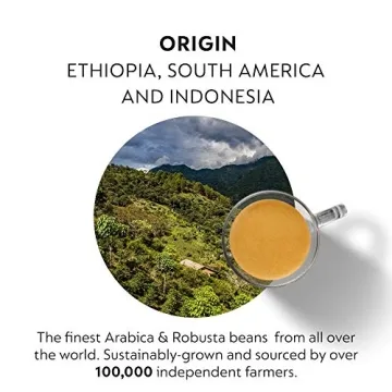 Nespresso Iced Variety Pack - 40 Pods for Iced Coffee