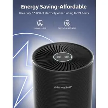 Compact SANVINDER Dehumidifier for Home - Quiet & Efficient