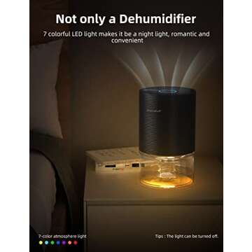 Compact SANVINDER Dehumidifier for Home - Quiet & Efficient