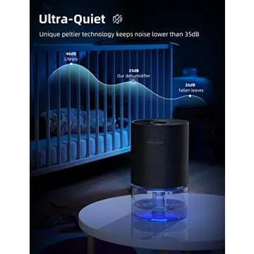 Compact SANVINDER Dehumidifier for Home - Quiet & Efficient