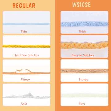 WSICSE 8x50g Beginner Crochet Yarn, Cotton Yarn for Crocheting Easy-to-See Stitches Chunky Thick Soft Yarn for Beginners Crocheting Kit