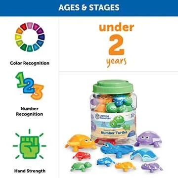 Learning Resources Number Turtles Set - 15 Pieces, Ages 18+ months Fine Motor Toys for Toddlers, Counting Toys for Toddlers, Color & Sorting Toy, Turtle Toys for Kids