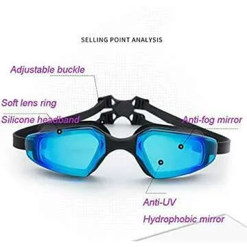 ZQYYUNDING Swim Goggles - Anti Fog & No Leak Protection