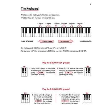 Alfred's Self-Teaching Adult Piano Course Book & Online Audio