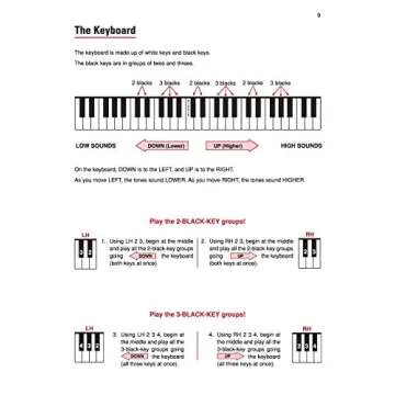 Alfred's Self-Teaching Adult Piano Course Book & Online Audio