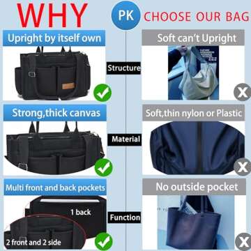 ZHMO Canvas Tote Bag for Women with Pockets and Zipper