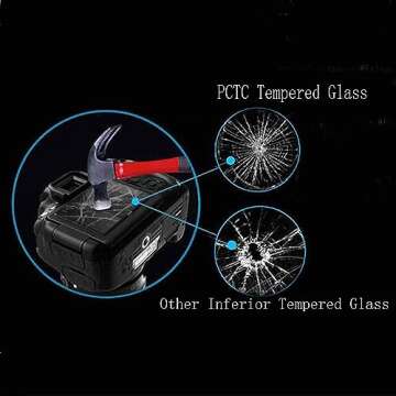 PCTC Screen Protector for Canon EOS R5 - 9H Hardness