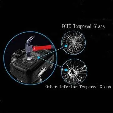 PCTC Screen Protector for Canon EOS R5 - 9H Hardness
