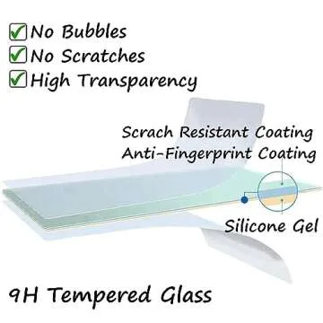 PCTC Screen Protector for Canon EOS R5 - 9H Hardness