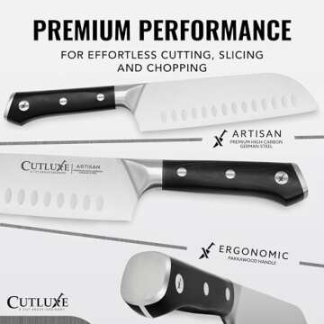 Cutluxe Chef Knife Set – 3PCS Professional German Steel